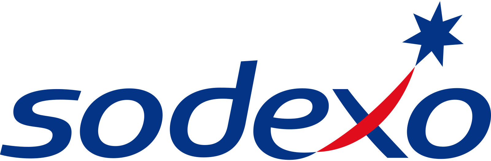 sodexo Logo